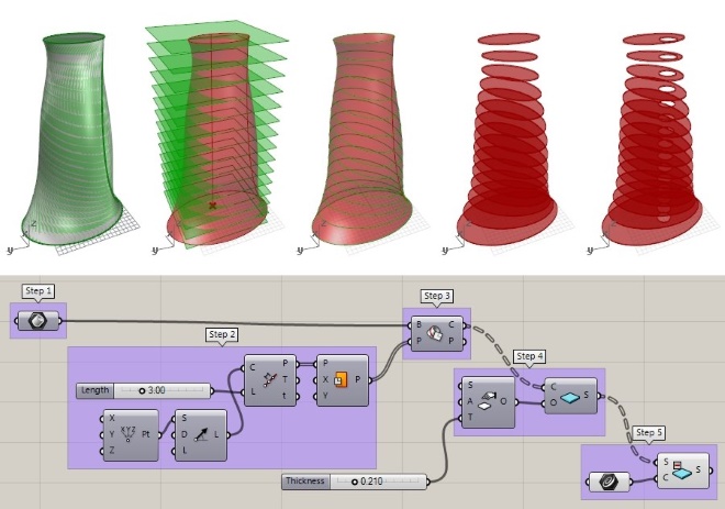 VisualARQ slabs in Grasshopper