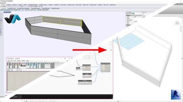 VisualARQ to Revit via Fluxio