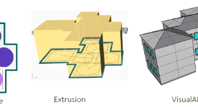 Case study: optimized building footprint with VisualARQ Grasshopper Components