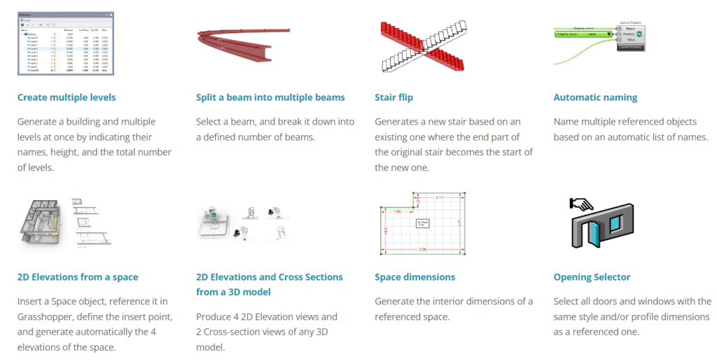 Utilities page